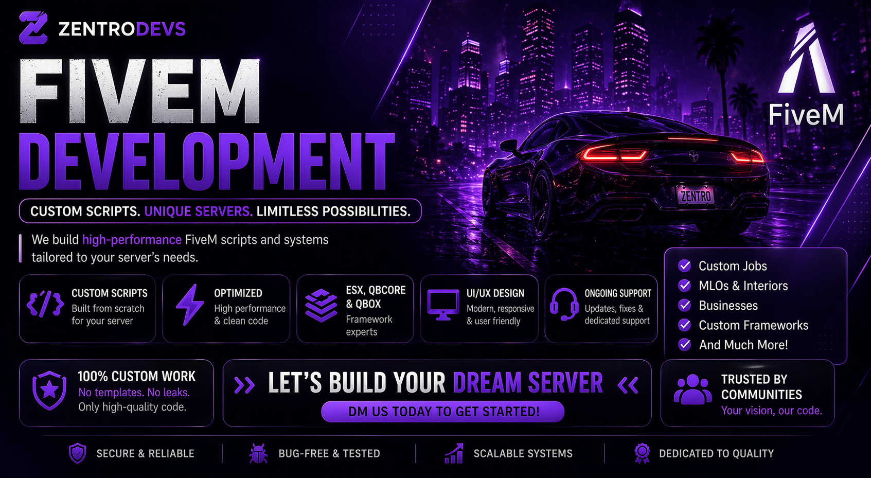 FiveM service banner